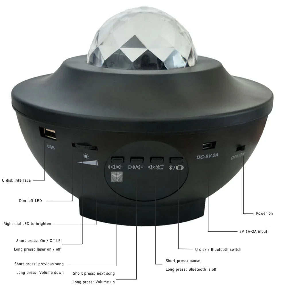 Takeover Galaxy Projector